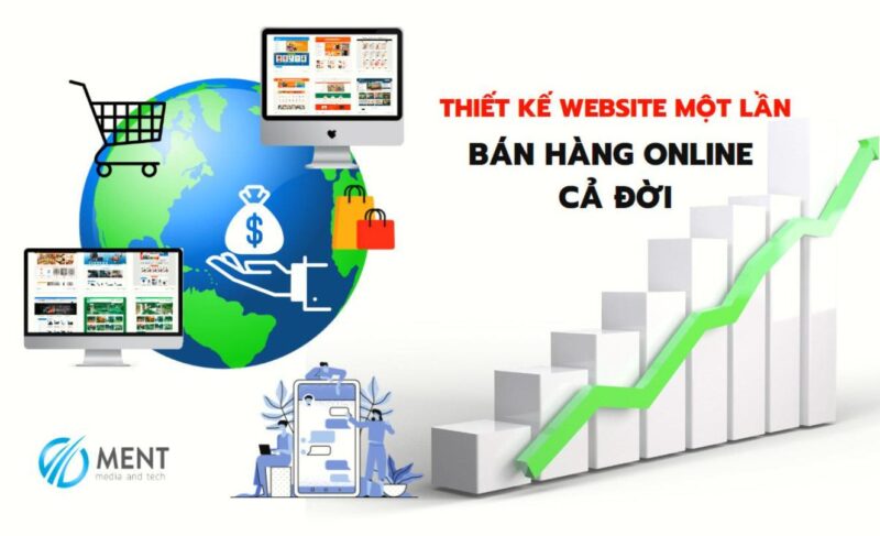 Công ty TNHH Truyền thông kỹ thuật Ment