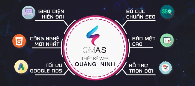Công ty QMAS (Dịch vụ Thiết kế Web & Ứng dụng)