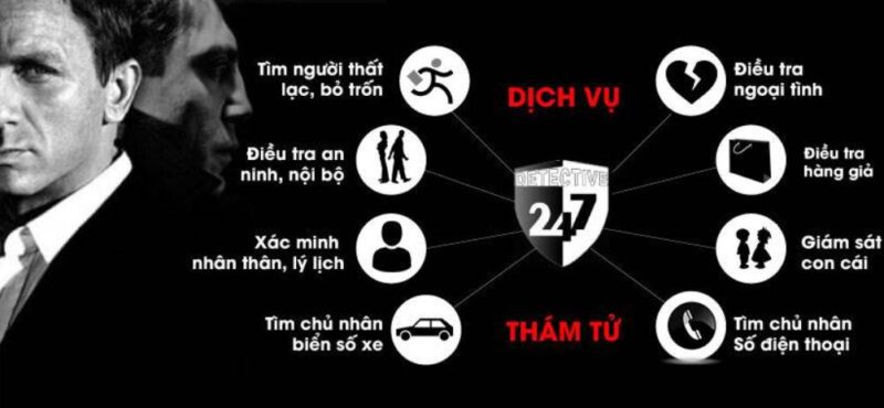 Công ty dịch vụ thám tử HP – Tân Hoàng Phát: